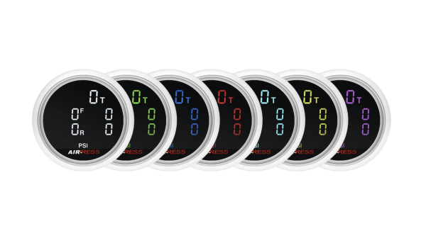 Gauges